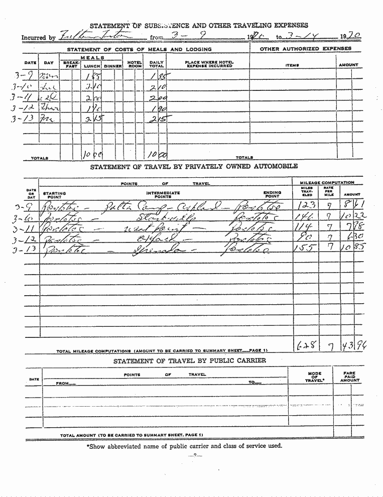 SCR ID # 97-89-0-120-3-1-1
