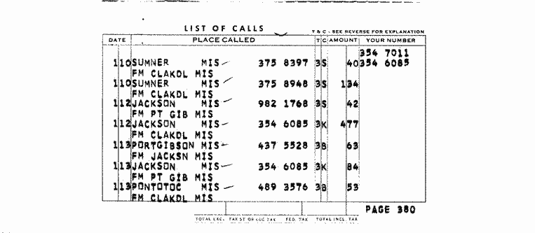 SCR ID # 97-89-0-129-7-1-1