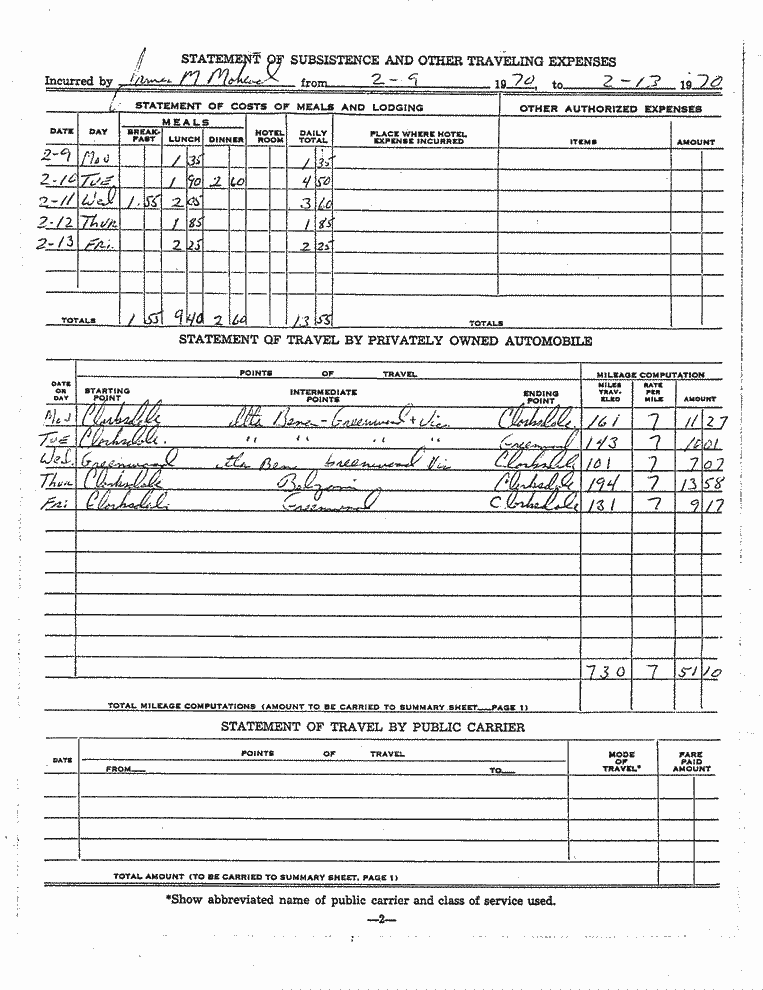 SCR ID # 97-89-0-136-3-1-1