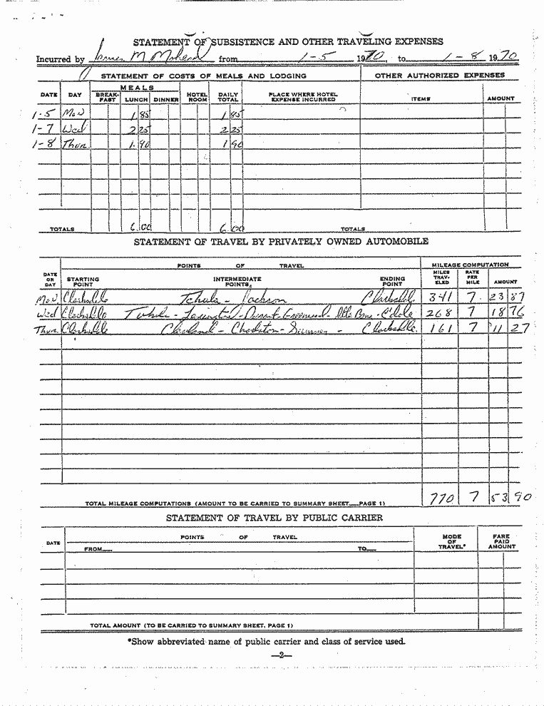 SCR ID # 97-89-0-171-3-1-1