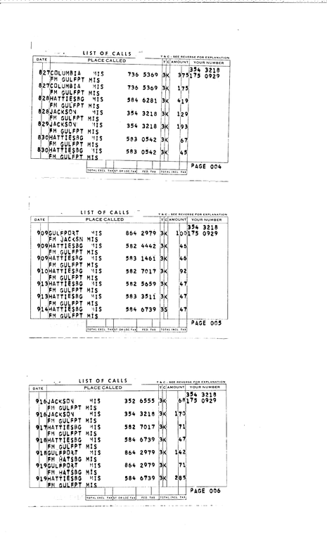 SCR ID # 97-88-0-225-3-1-1
