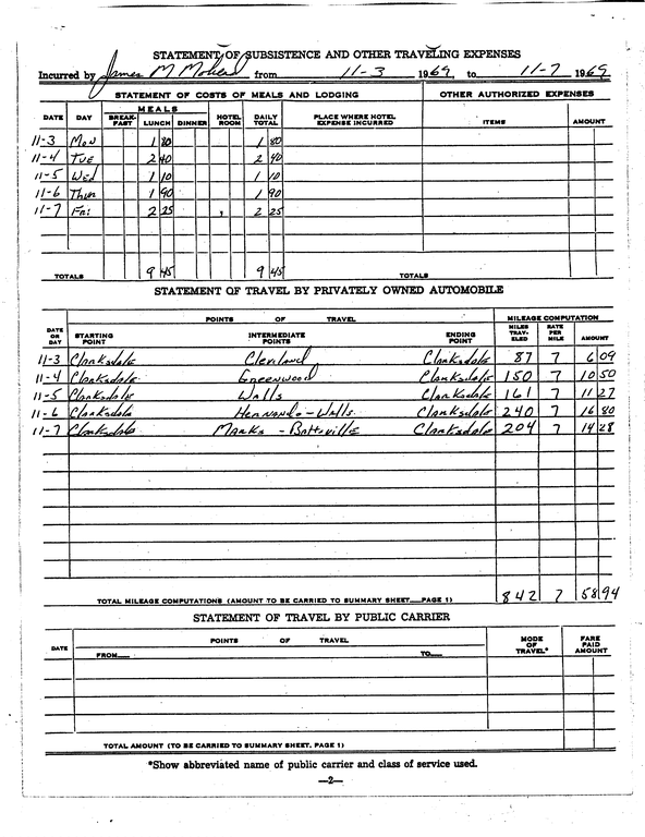 SCR ID # 97-89-0-221-3-1-1