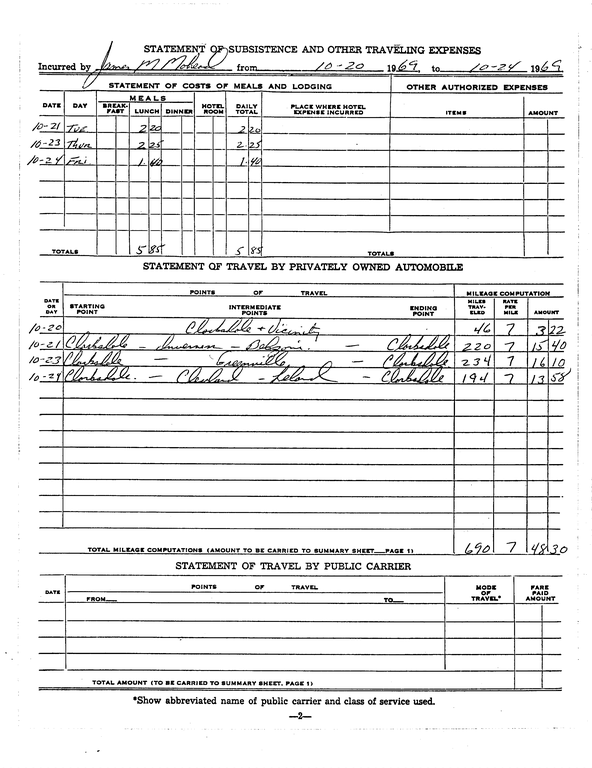 SCR ID # 97-89-0-228-5-1-1