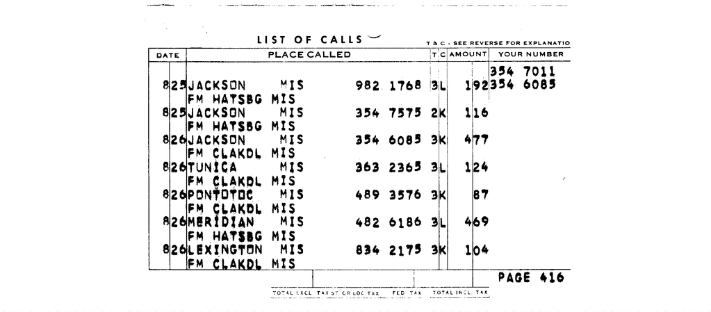 SCR ID # 97-89-0-241-5-1-1