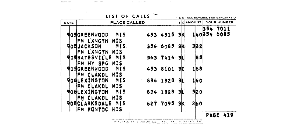 SCR ID # 97-89-0-241-8-1-1