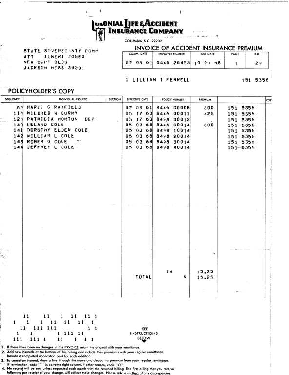 SCR ID # 97-88-0-244-2-1-1