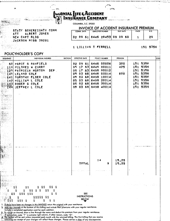 SCR ID # 97-88-0-267-2-1-1