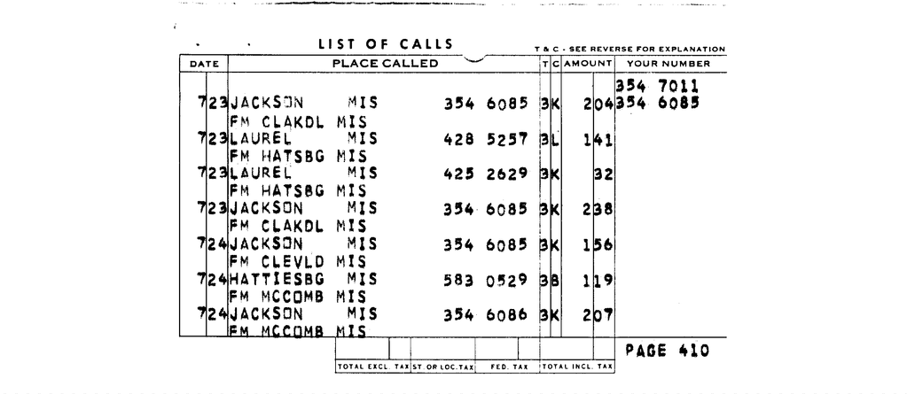 SCR ID # 97-89-0-272-3-1-1