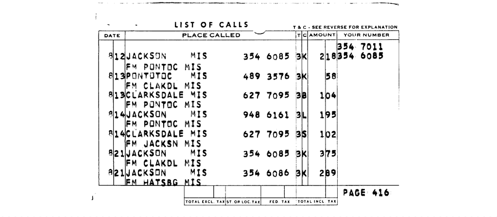 SCR ID # 97-89-0-272-9-1-1