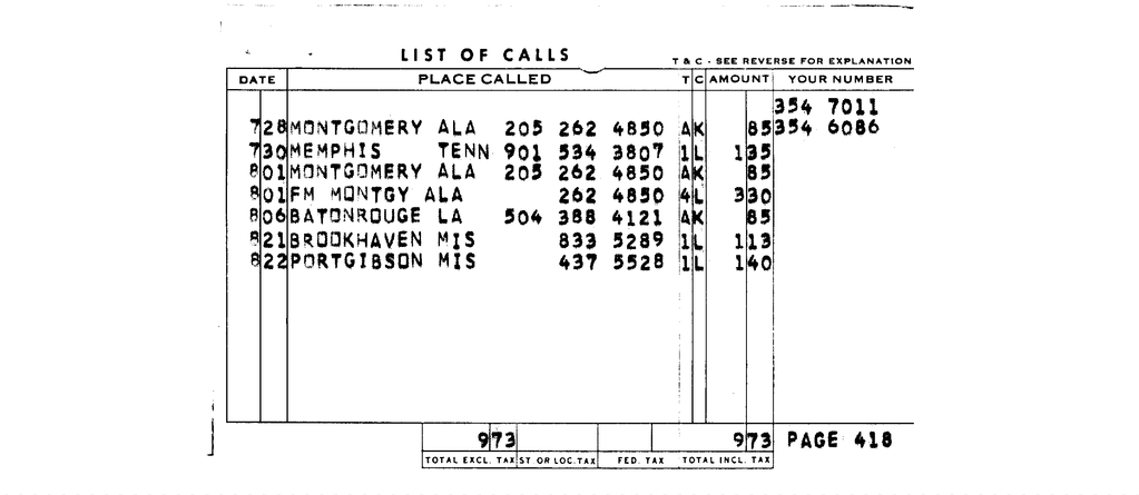 SCR ID # 97-89-0-272-11-1-1