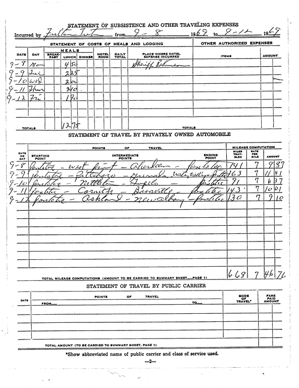 SCR ID # 97-89-0-281-3-1-1