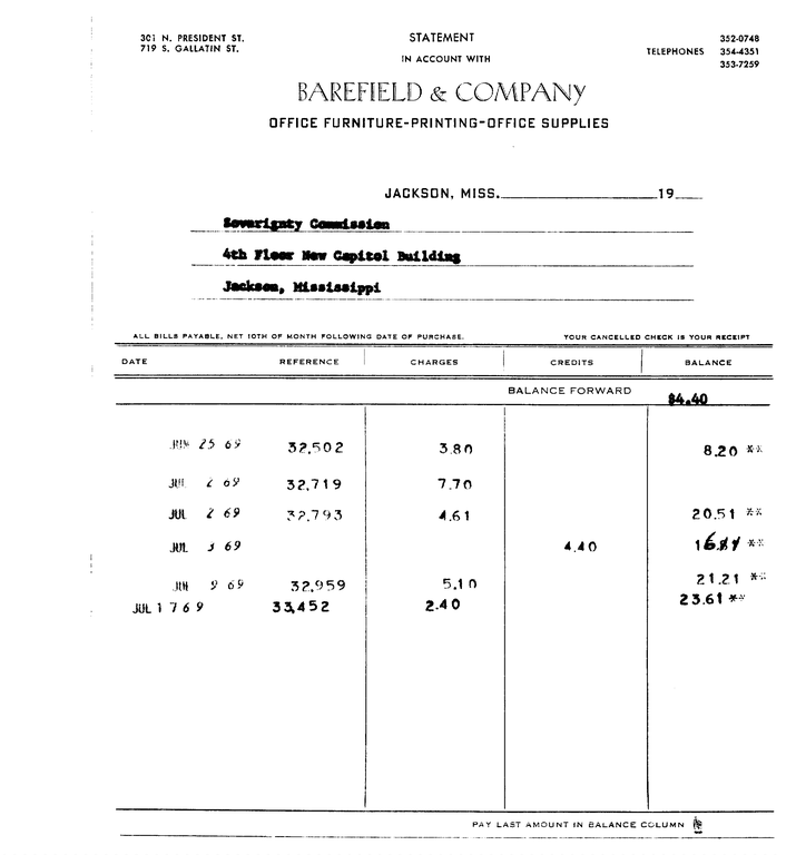 SCR ID # 97-89-0-335-2-1-1