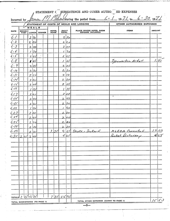 SCR ID # 97-90-0-2-3-1-1