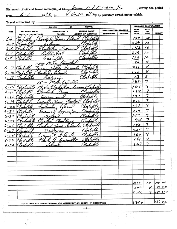 SCR ID # 97-91-0-1-4-1-1
