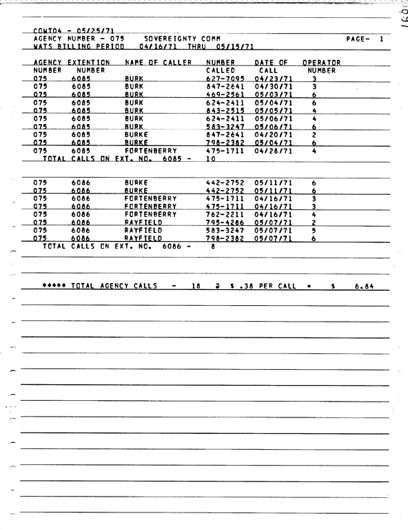 SCR ID # 97-90-0-20-5-1-1