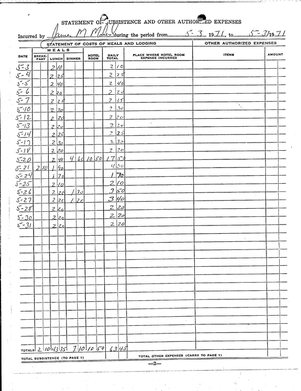 SCR ID # 97-90-0-25-3-1-1