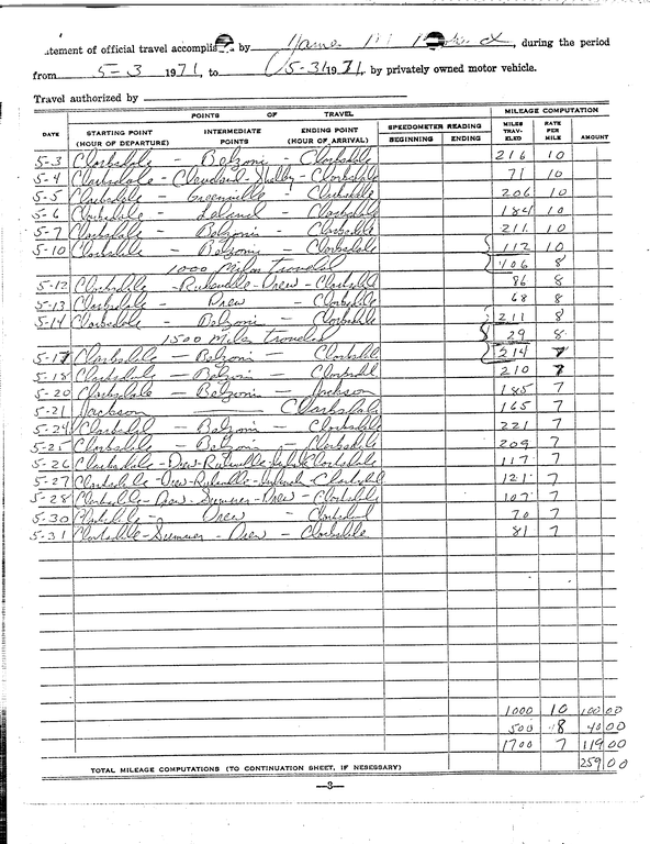 SCR ID # 97-90-0-25-4-1-1