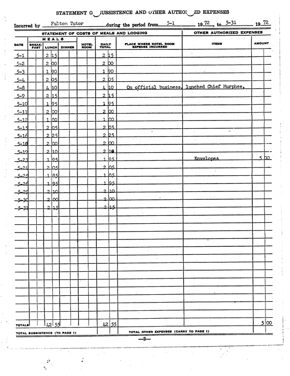 SCR ID # 97-91-0-32-3-1-1