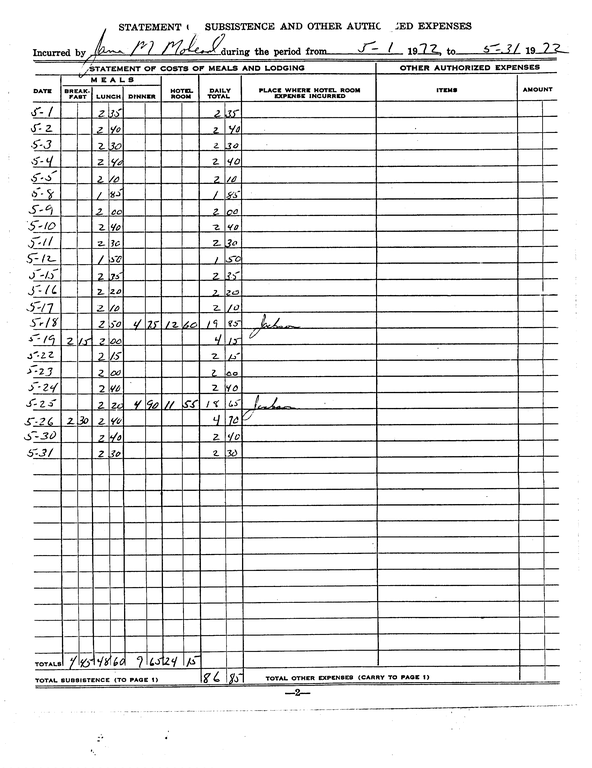 SCR ID # 97-91-0-33-3-1-1