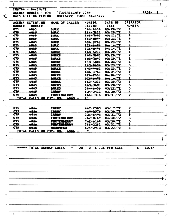 SCR ID # 97-91-0-34-11-1-1