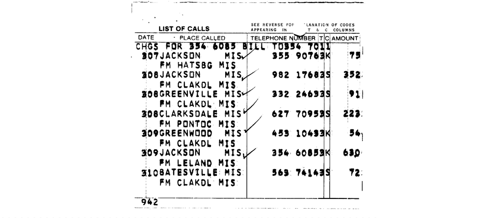 SCR ID # 97-91-0-45-5-1-1