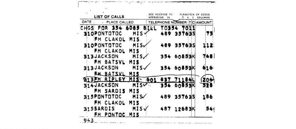 SCR ID # 97-91-0-45-6-1-1
