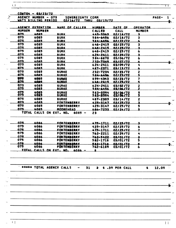SCR ID # 97-91-0-45-11-1-1
