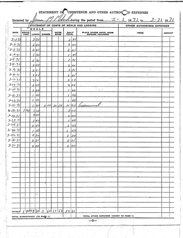 SCR ID # 97-90-0-64-3-1-1