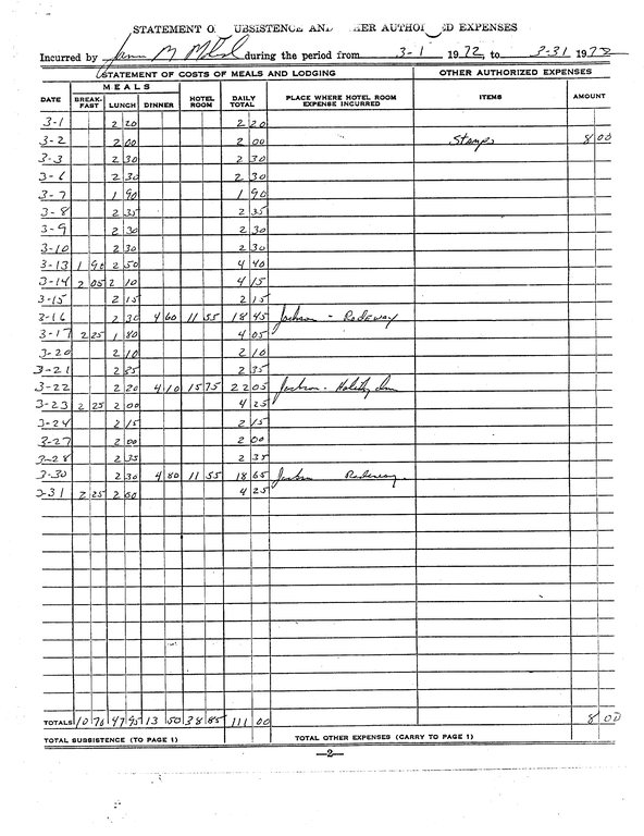 SCR ID # 97-91-0-62-3-1-1