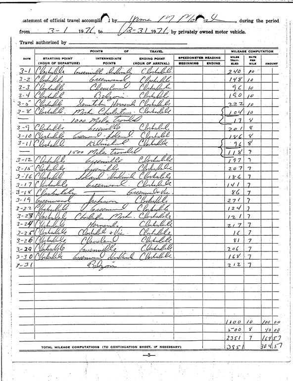 SCR ID # 97-90-0-64-4-1-1