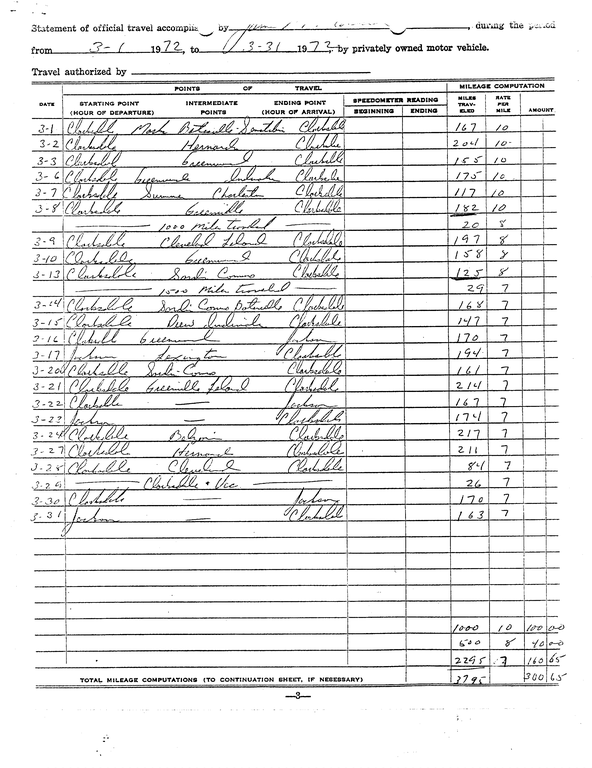SCR ID # 97-91-0-62-4-1-1