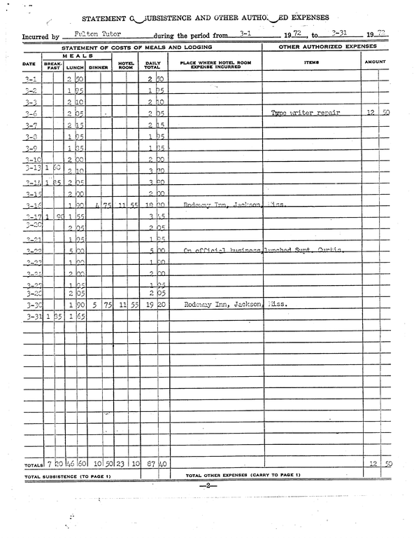 SCR ID # 97-91-0-67-3-1-1