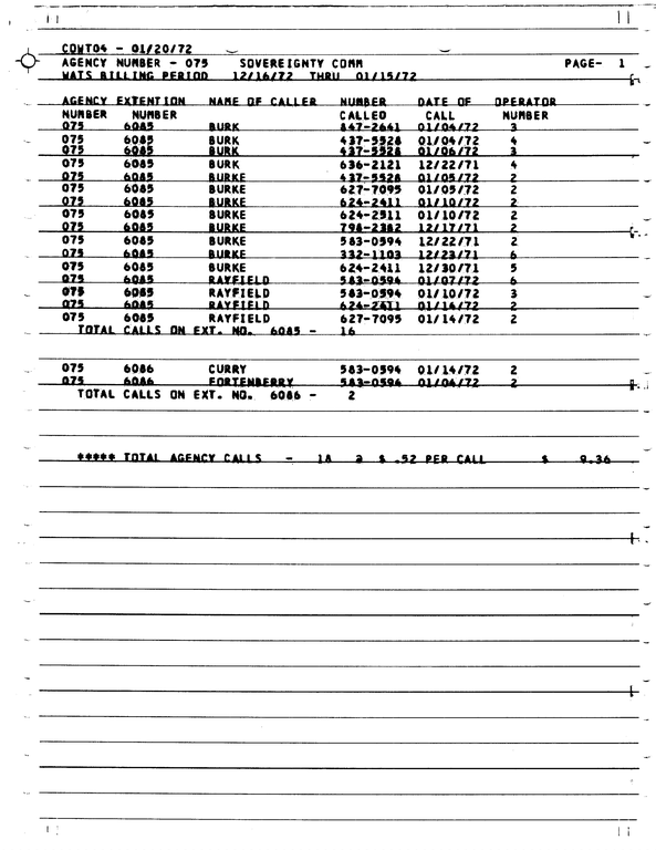 SCR ID # 97-91-0-80-9-1-1