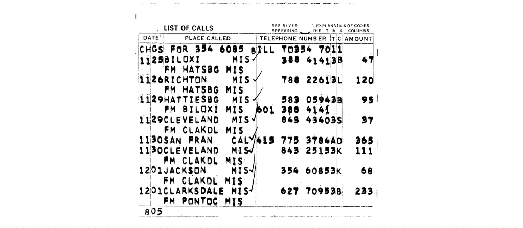 SCR ID # 97-91-0-87-5-1-1