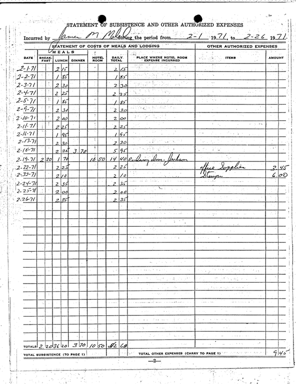 SCR ID # 97-90-0-87-3-1-1
