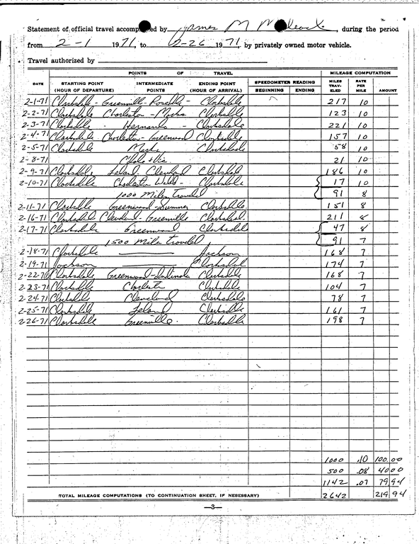 SCR ID # 97-90-0-87-4-1-1