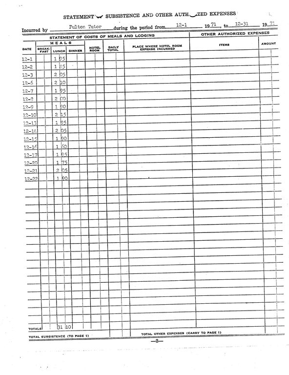 SCR ID # 97-91-0-118-3-1-1