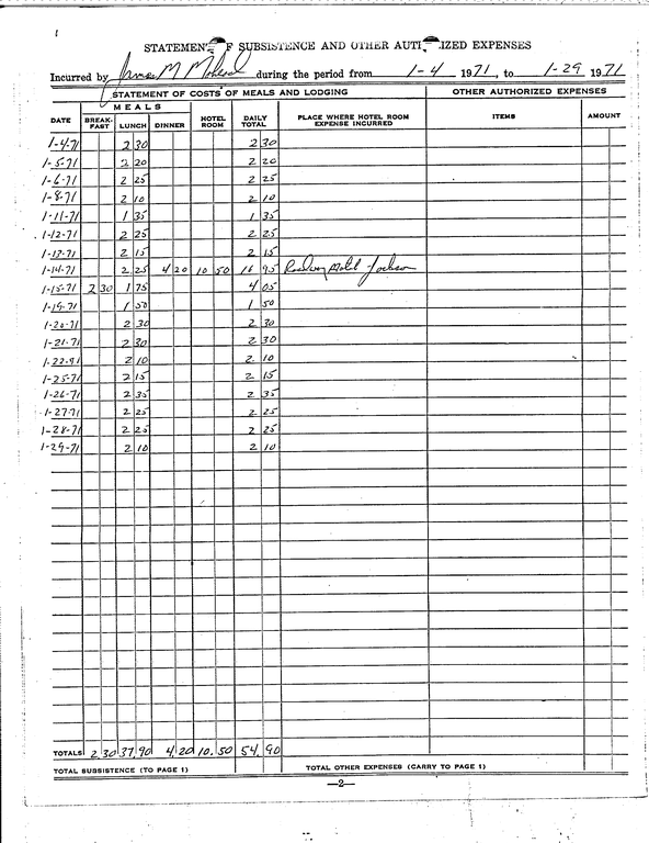 SCR ID # 97-90-0-103-3-1-1