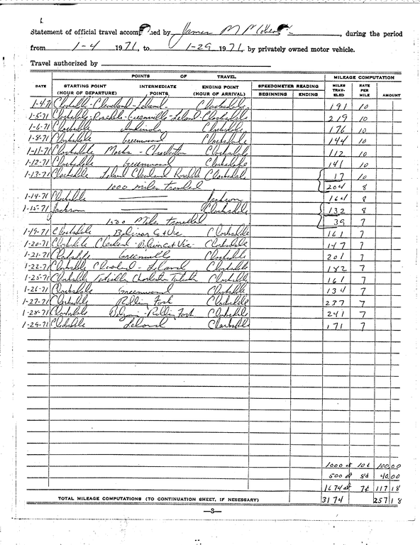 SCR ID # 97-90-0-103-4-1-1