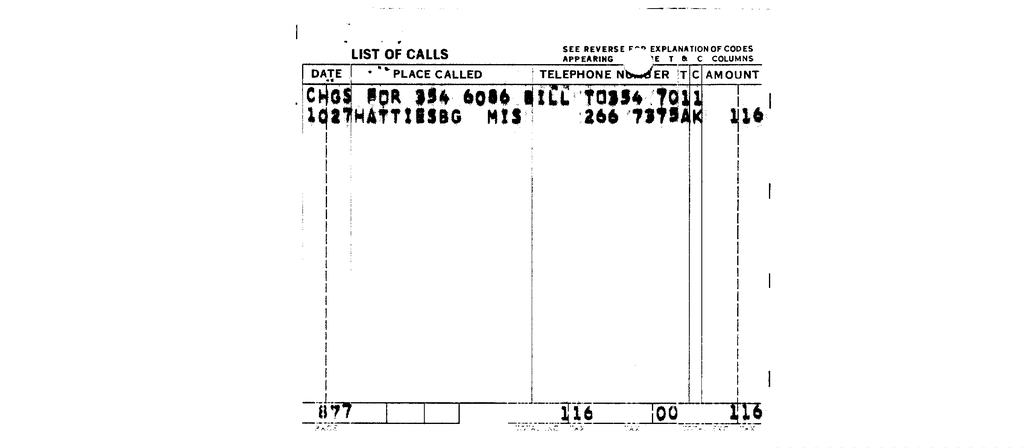 SCR ID # 97-91-0-121-12-1-1