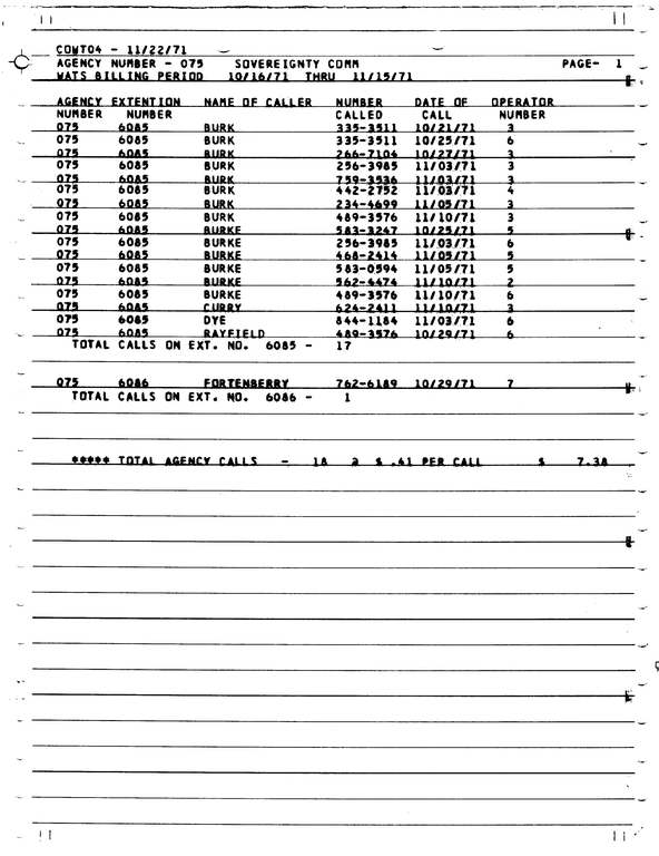 SCR ID # 97-91-0-121-13-1-1