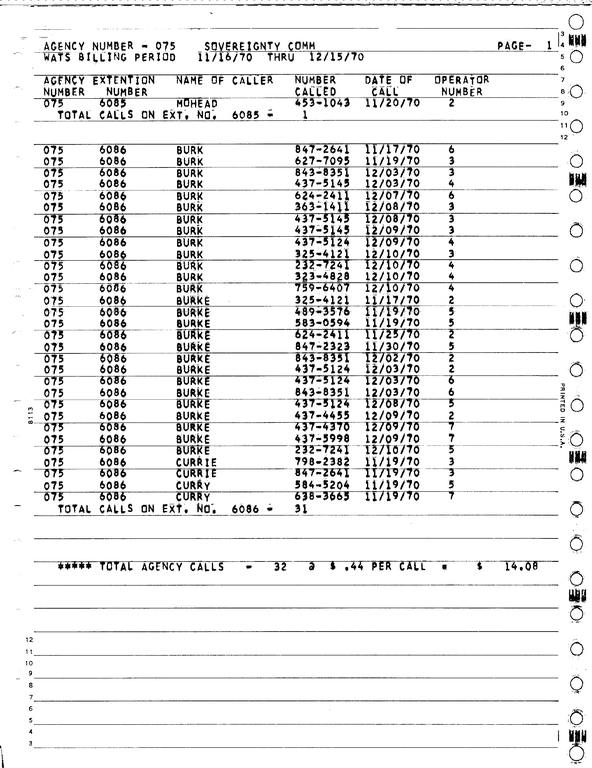 SCR ID # 97-90-0-110-6-1-1
