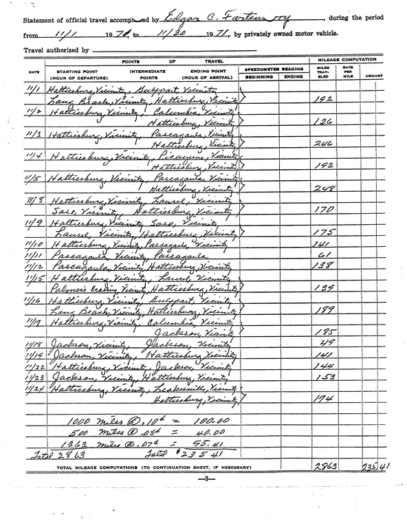 SCR ID # 97-91-0-137-4-1-1