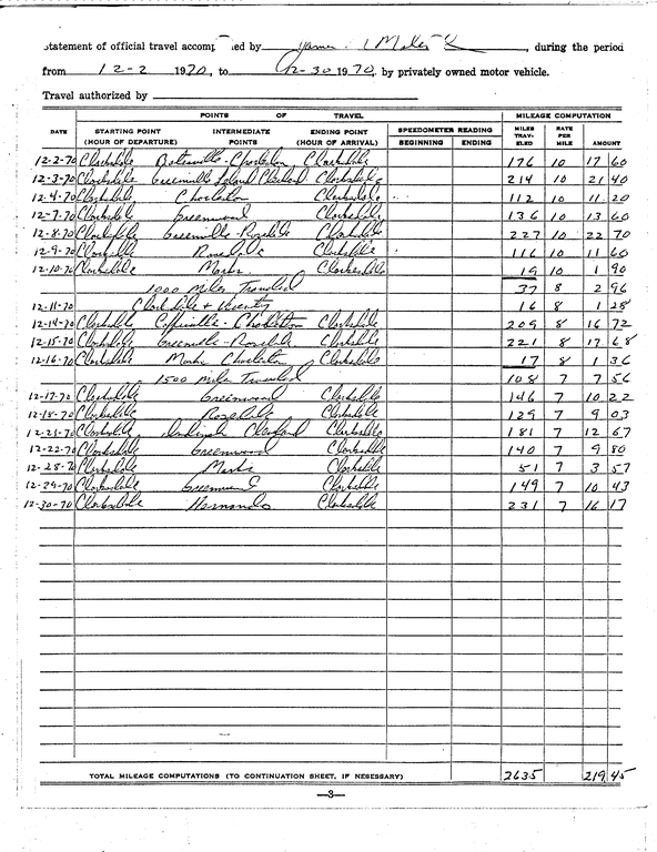 SCR ID # 97-90-0-126-4-1-1