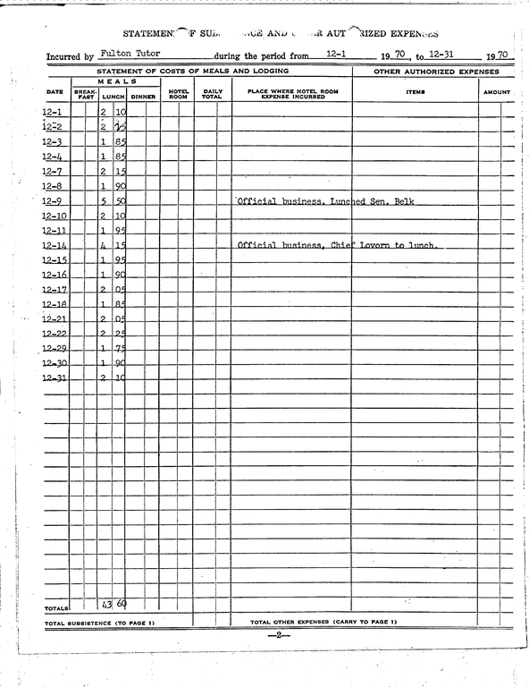 SCR ID # 97-90-0-127-3-1-1