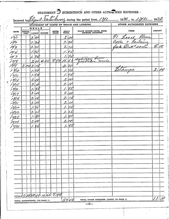SCR ID # 97-90-0-128-3-1-1