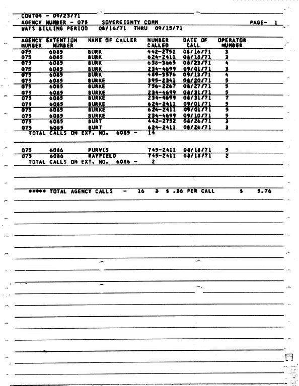 SCR ID # 97-91-0-171-9-1-1