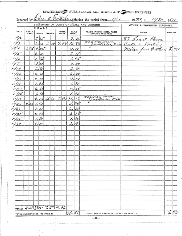 SCR ID # 97-90-0-143-3-1-1