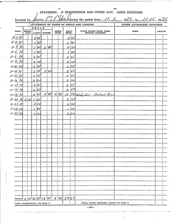 SCR ID # 97-90-0-144-3-1-1
