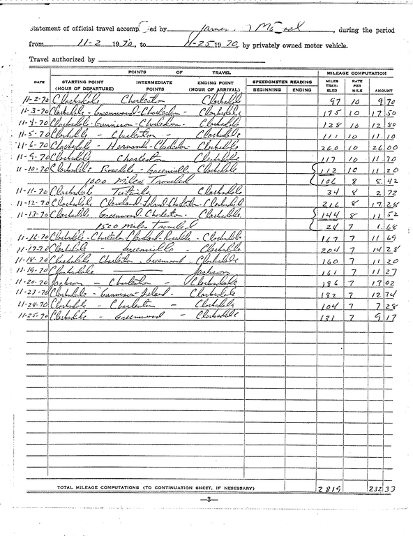 SCR ID # 97-90-0-144-4-1-1